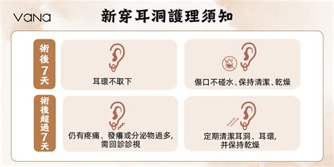 耳洞分泌物結塊|治療耳洞發炎的方法與建議